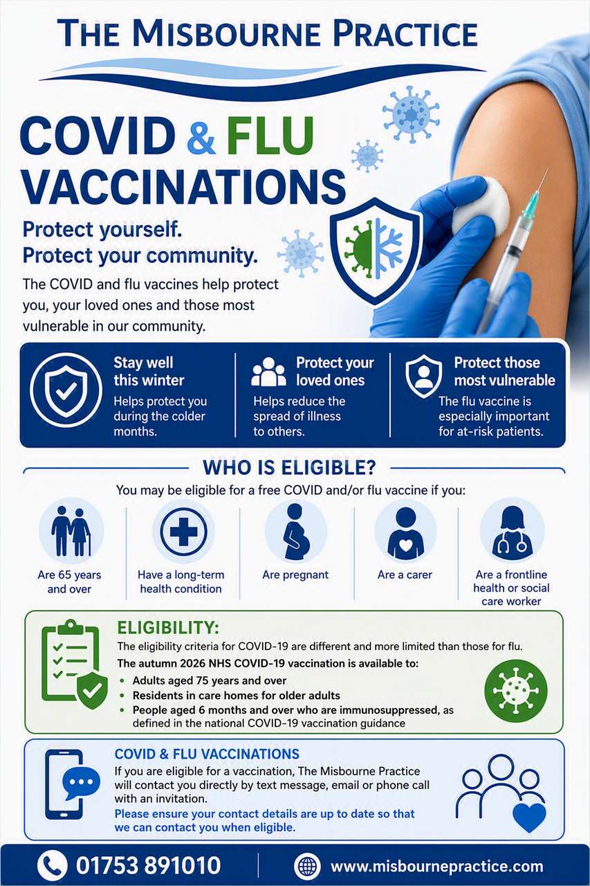 covid and flu
